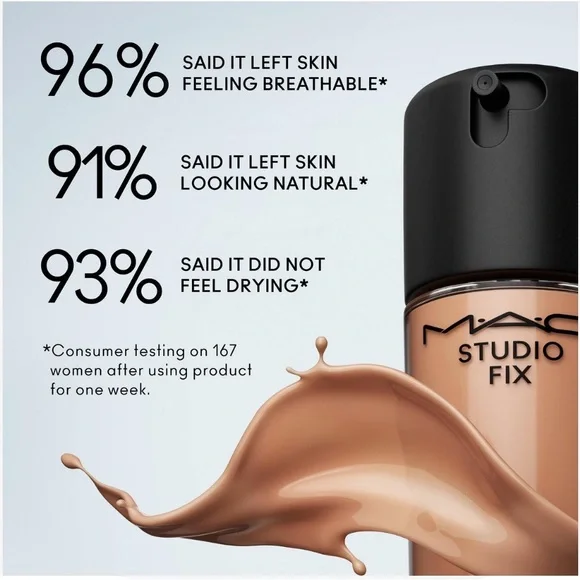 MAC Studio Fix Fluid SPF 15 Foundation NW15 - Picture 4 of 7